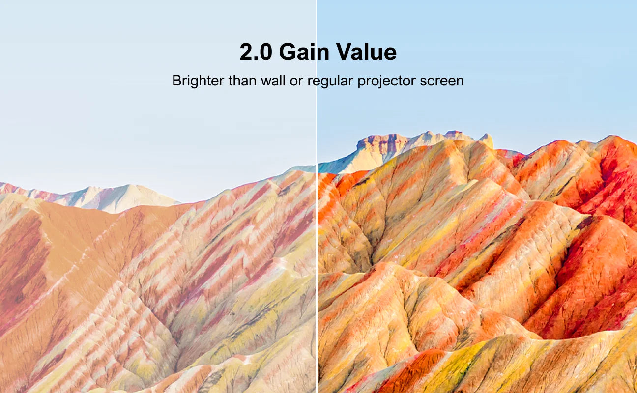ULTIMEA E-ALR Projector Screen 100/120 Inch - 80% ALR, Gain Value 2.0 for Outdoor and Home Theater, 4K HD Foldable Silver Screen