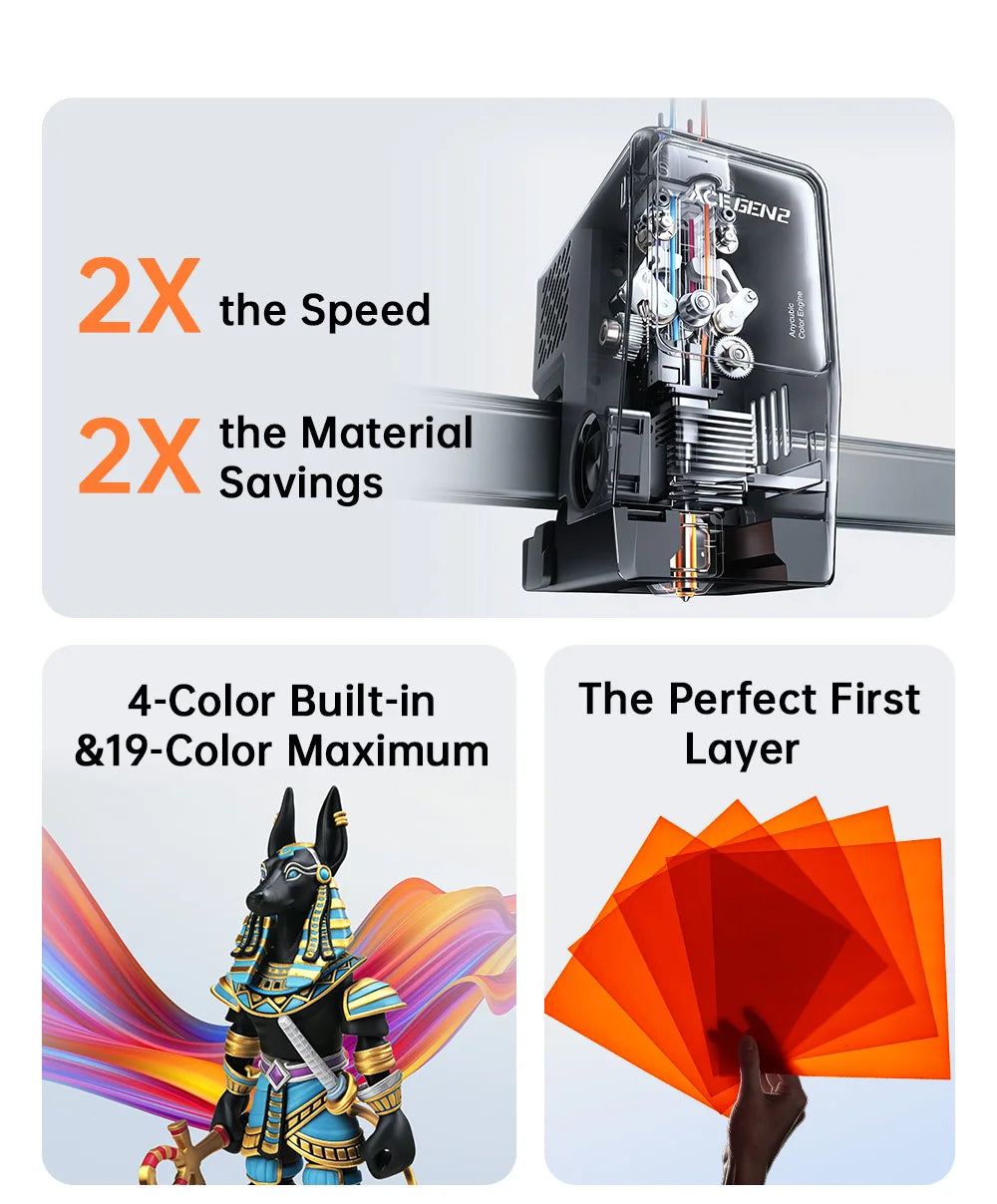 ANYCUBIC Kobra X 3D Printer 600mm/s Max Print Speed 2x Time&Materail Saving Built In 4Color Printing Automatic leveling Printer
