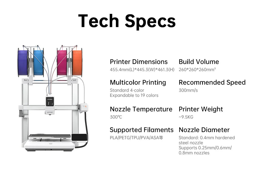 ANYCUBIC Kobra X 3D Printer 600mm/s Max Print Speed 2x Time&Materail Saving Built In 4Color Printing Automatic leveling Printer