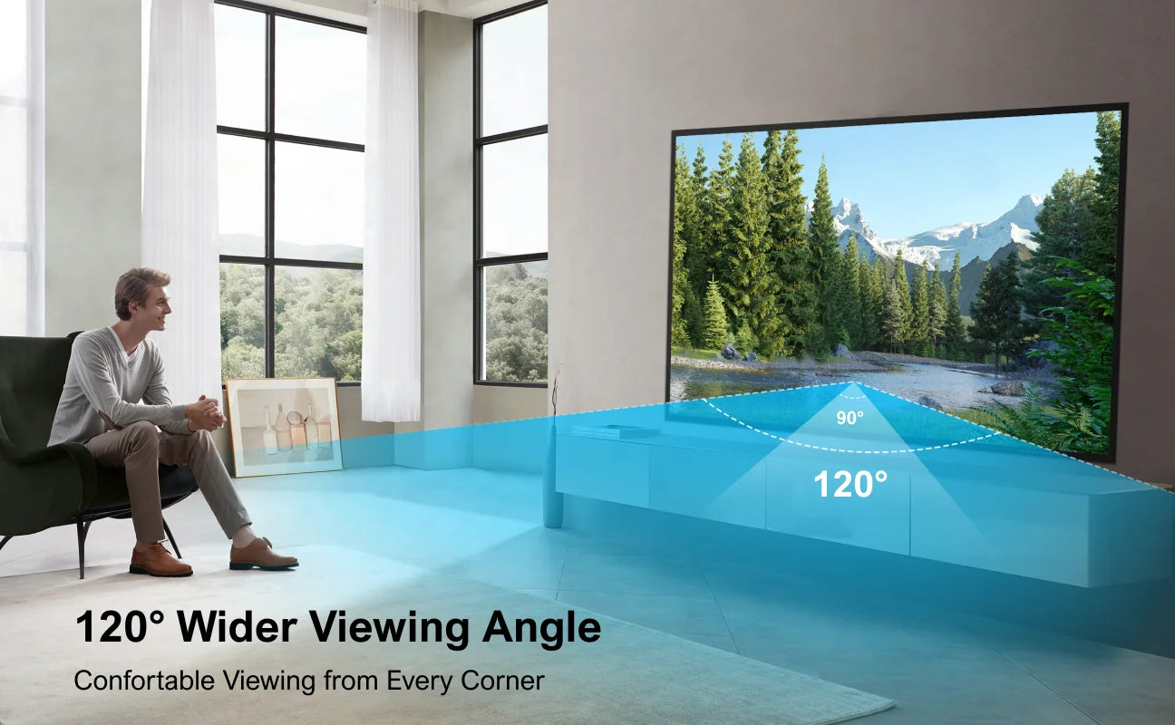 ULTIMEA E-ALR Projector Screen 100/120 Inch - 80% ALR, Gain Value 2.0 for Outdoor and Home Theater, 4K HD Foldable Silver Screen