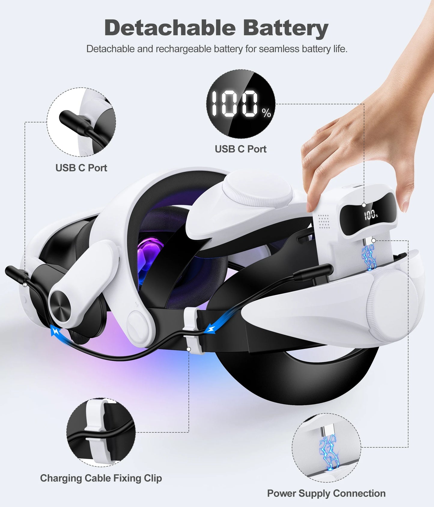 DinoFire MQ3000 For Meta Quest 3S/Quest 3/Quest 2 Head Strap Battery Pack Battery Head Strap Compatible for Oculus Head Strap