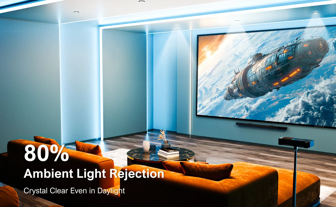 ULTIMEA E-ALR Projector Screen 100/120 Inch - 80% ALR, Gain Value 2.0 for Outdoor and Home Theater, 4K HD Foldable Silver Screen