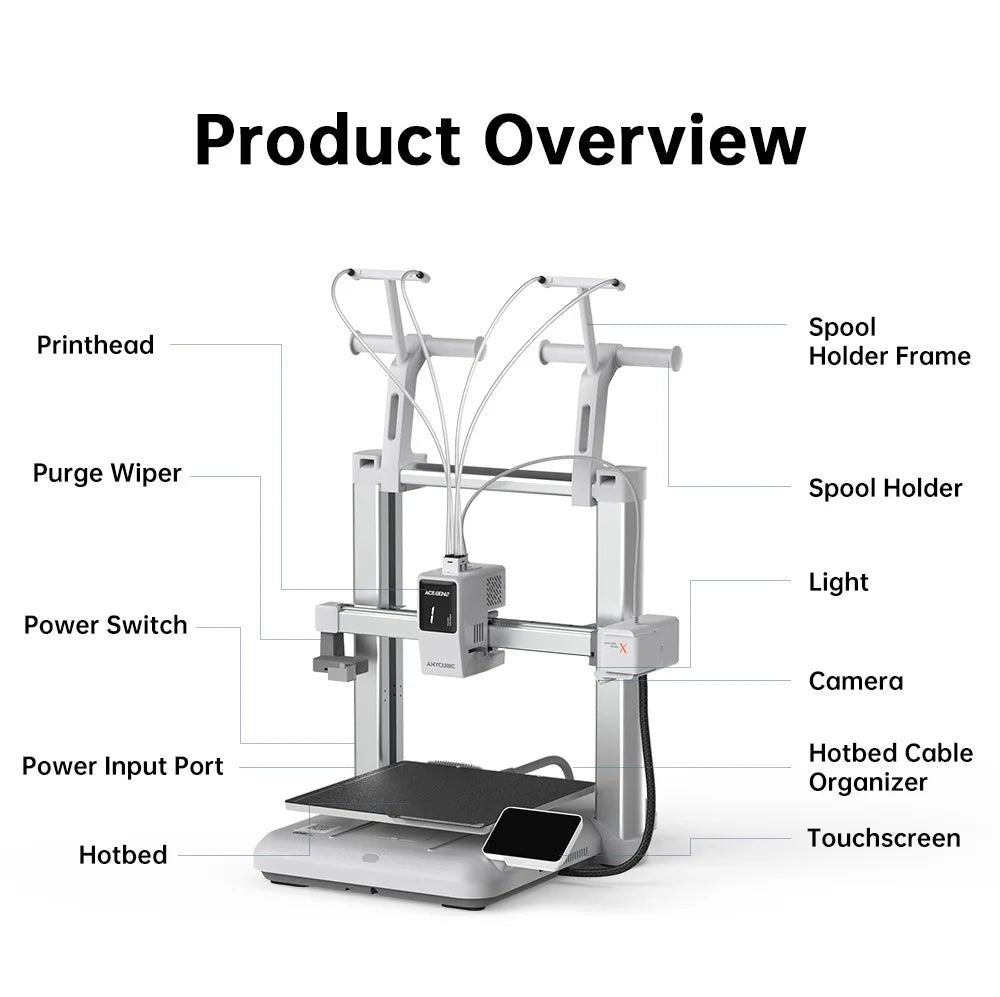 ANYCUBIC Kobra X 3D Printer 600mm/s Max Print Speed 2x Time&Materail Saving Built In 4Color Printing Automatic leveling Printer