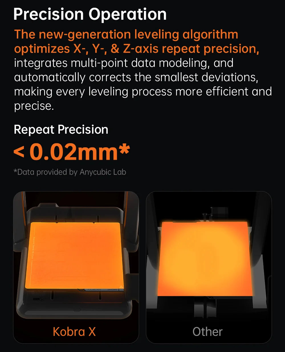 ANYCUBIC Kobra X 3D Printer 600mm/s Max Print Speed 2x Time&Materail Saving Built In 4Color Printing Automatic leveling Printer